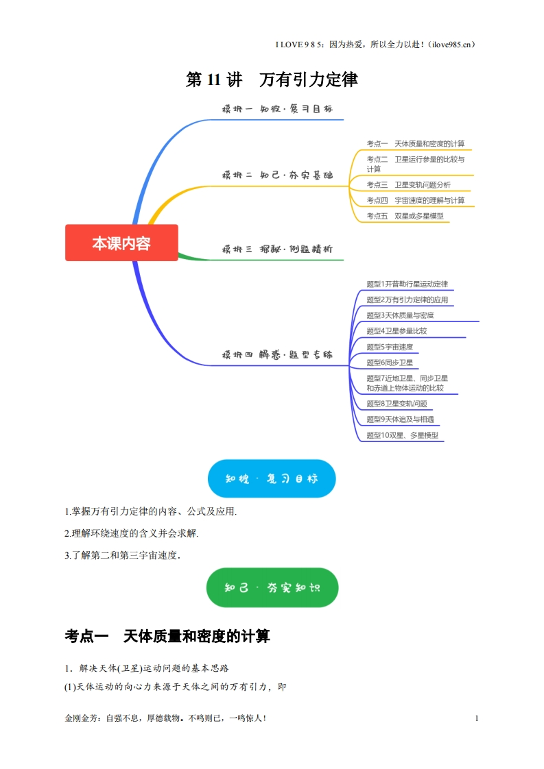【考点精讲精练】第11讲　万有引力定律-I LOVE 9 8 5
